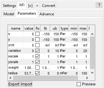 parameters tab